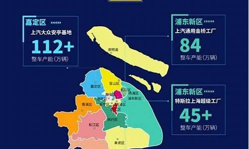 上海汽车信息产业_上海汽车产业分布图