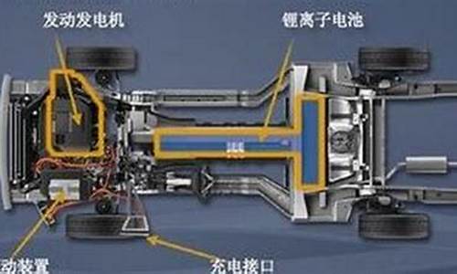 比亚迪电动汽车原理_比亚迪纯电动汽车工作原理