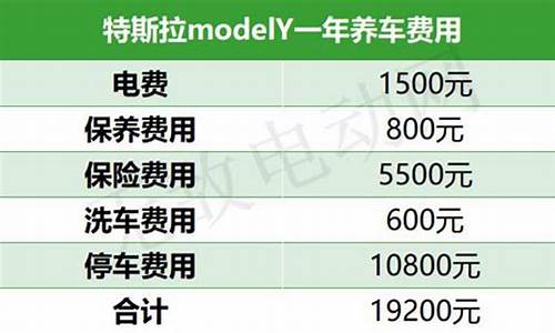 特斯拉多久保养一次多少钱_特斯拉保养费用一览表