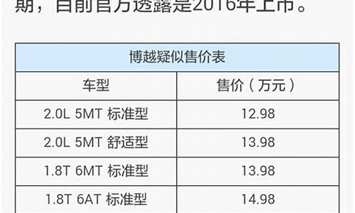 汽车之家的报价准确吗跟到手差多少,汽车之家报价准吗