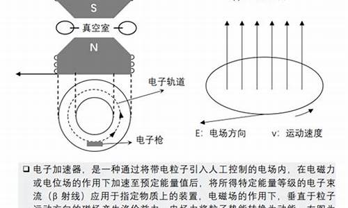 电子加速器的加速原理,汽车电子加速器的作用是什么类型