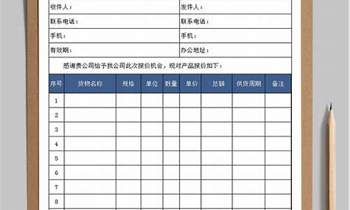 汽车配件供应商报价单,汽车配件询价报价系统