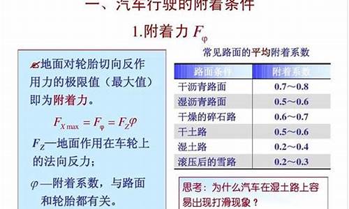 汽车什么是附着力?影响附着力的因素有哪些?_汽车附着力名词解释