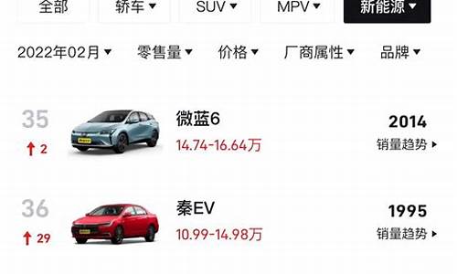 新能源电动汽车品牌前十名2020,新能源电动汽车排名前十名品牌