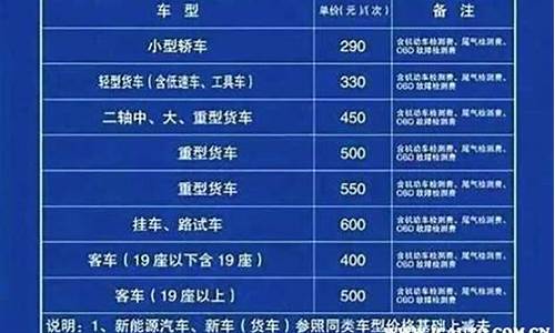 漳州汽车年检收费标准2023年,漳州汽车年检收费标准2023年