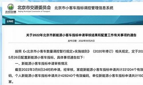 2024北京小汽车摇号政策解读最新_2024北京小汽车摇号最新政策