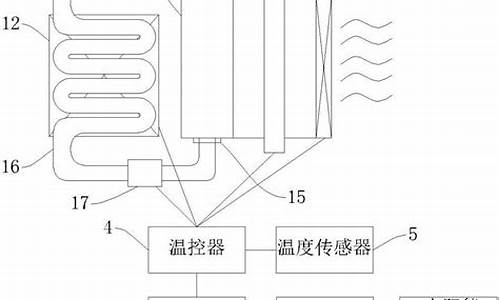 汽车降温系统原理_汽车降温器坏是什么原因