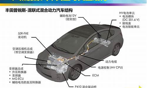 新能源汽车技术主修课程_新能源汽车技术主要学什么