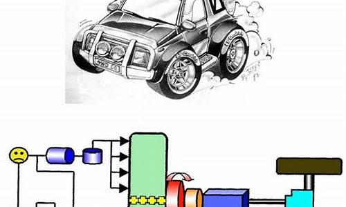 汽车基础知识教程_汽车基本知识教学视频