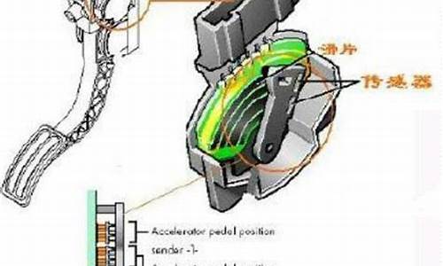 汽车电子加速器怎么使用的,电子加速器作用