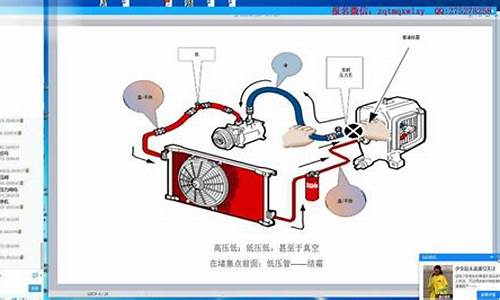 新能源汽车空调系统故障诊断_新能源汽车空调系统故障诊断流程