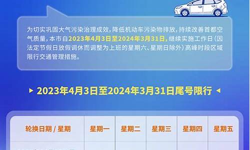 北京电动汽车限行吗,北京市电动三四轮车的最新规定