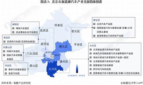 北京新能源汽车科技园_北京新能源汽车科技产业园