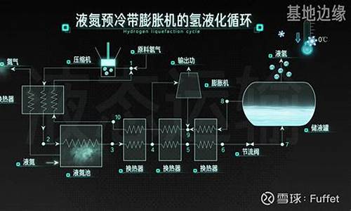 特斯拉什么时候开始造车,特斯拉啥时候出来的