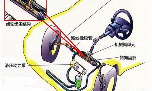 汽车助力转向系统出现故障灯_转向助力系统故障灯亮重新启动后正常