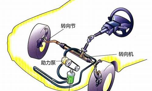 汽车转向系统故障打不着火,转向系统故障无法启动