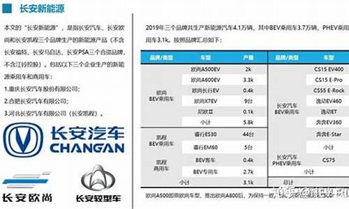 长安汽车装配,给长安汽车做配套厂家怎么样