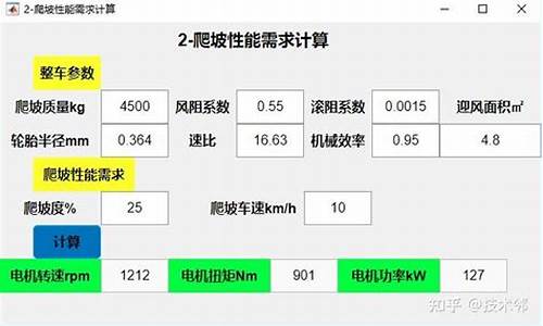 变档电动汽车爬坡能力,电动汽车上坡用什么档