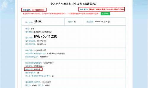 北京汽车摇号资格最新政策外地人_北京摇号新政外地人员