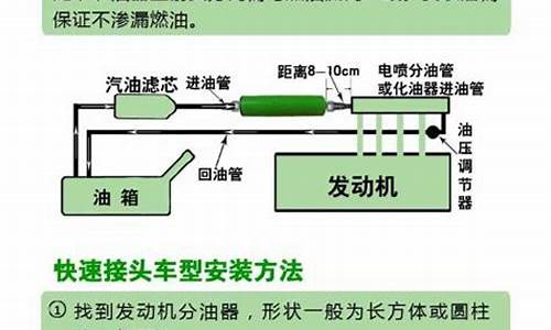 汽车节油器原理_汽车节油器原理视频