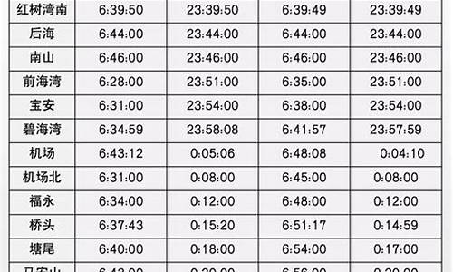 杭州到三明汽车时刻表_杭州到三明的汽车