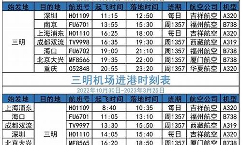 宁化到三明汽车时刻表查询,宁化到三明汽车时刻表查询结果电话