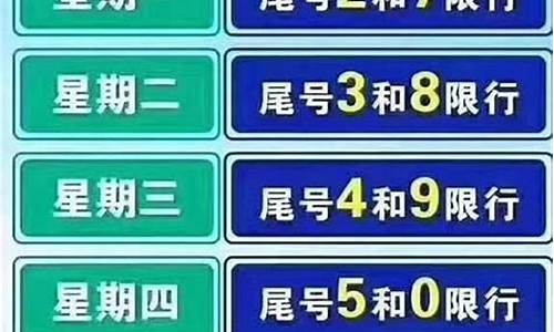 保定汽车限号最新通知最新消息_保定汽车限号最新通知最新消息今天