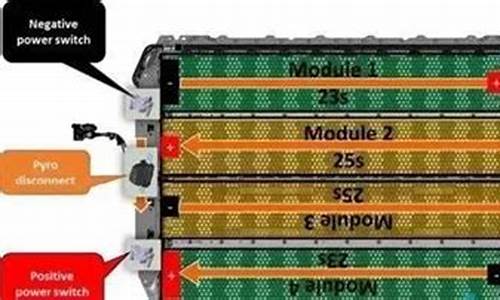 特斯拉 model3电池容量_特斯拉3电池容量表