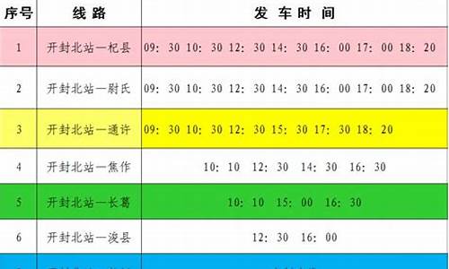 开封至濮阳汽车站时刻表_开封至濮阳汽车站时刻表最新