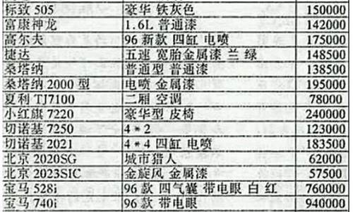 德州汽车价格表_德州汽车价格表最新