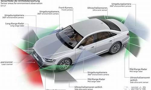 奥迪a8的传感器配置参数_奥迪a8的传感器配置