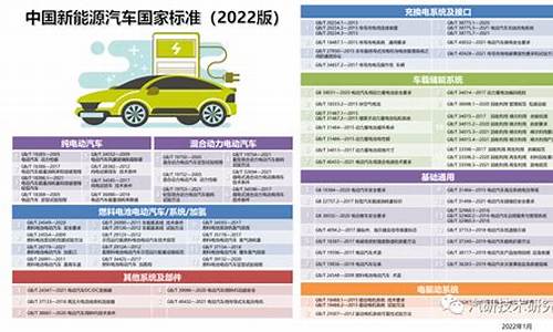 国家新能源汽车目录车型电池_国家统一新能源汽车电池规格