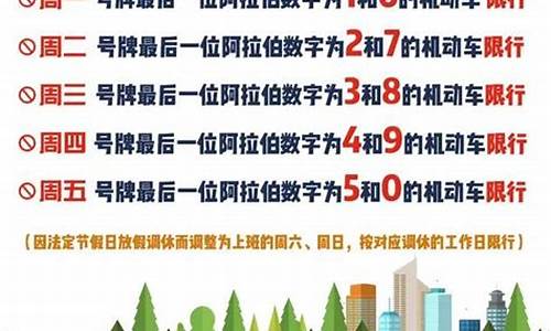 郑州电动车限行2020最新规定_郑州电动汽车限行吗