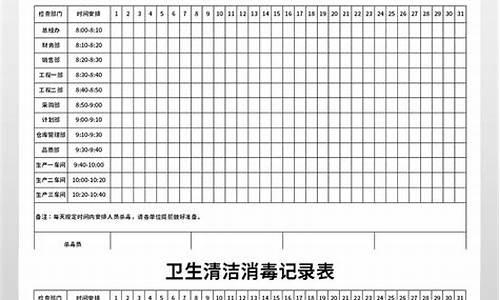 汽车消毒记录表格式,车辆清洗消毒记录表