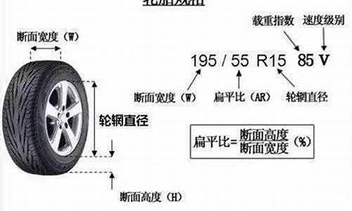 英田汽车规格参数_英田汽车规格参数大全