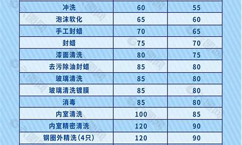 充电汽车价目表,充电汽车价格及图片多少钱