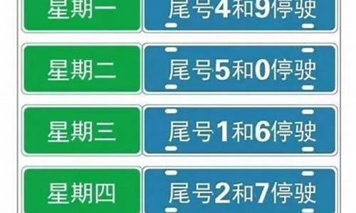 廊坊汽车限号查询今日_廊坊汽车限号查询