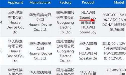 华为问界哪里代工,问界m5上市