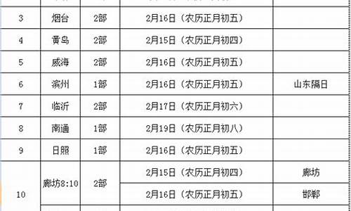 邯郸到濮阳汽车时刻表查询,邯郸至濮阳汽车时刻表