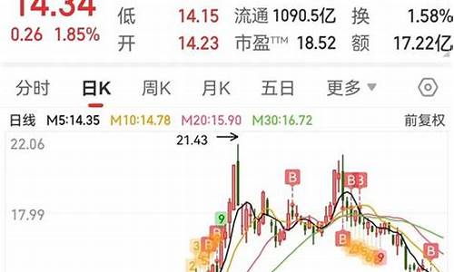 长安汽车股票分红派息记录最新,长安汽车分红配股情况