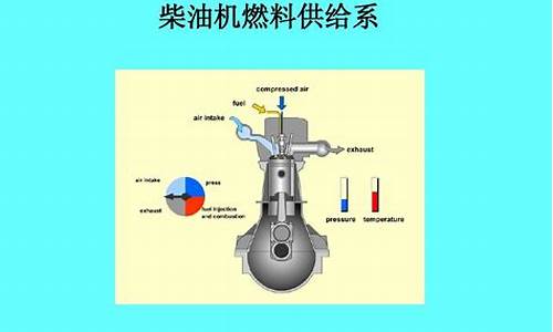 天然气汽车与汽油柴油车的分析_汽车天然气比柴油省多少钱