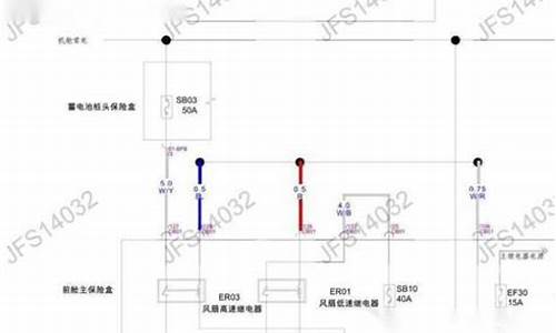 长安汽车电路维修,长安电路图