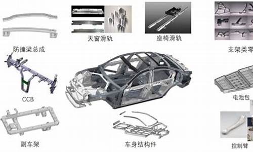 新能源汽车需要的金属_新能源车用到的金属