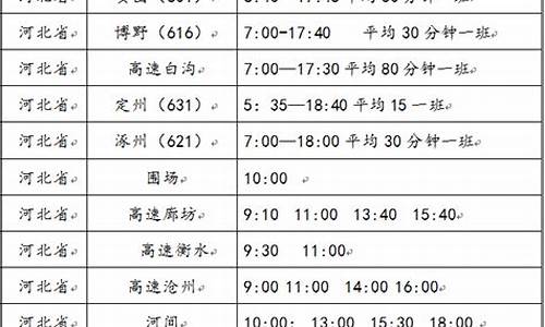 保定市客运站时刻表,保定汽车站最新时刻表