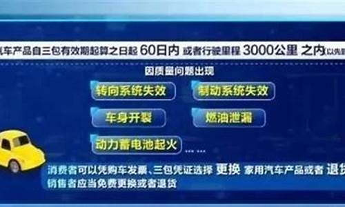 电动汽车三包法退换车条件规定,电动汽车三包法退换车条件