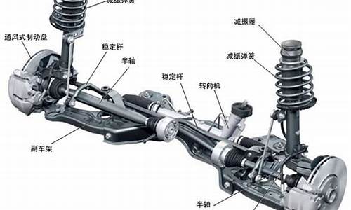 汽车悬挂类型哪种好_汽车悬挂排行