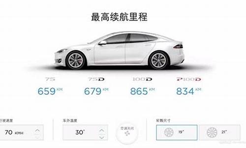 特斯拉续航里程最长的车型_特斯拉续航里程最长的车型是哪款