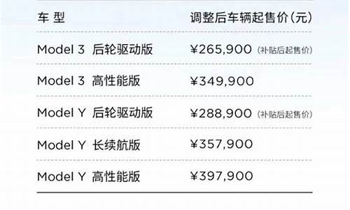 特斯拉3个月降价3次!_特斯拉3个月降价3次0