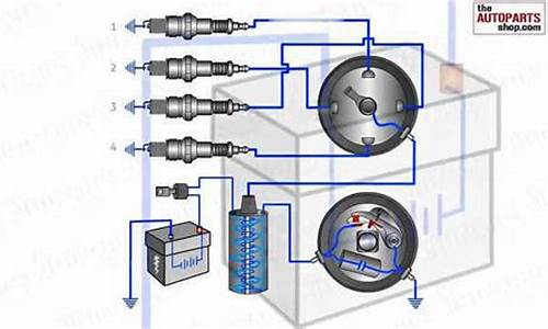 汽车点火系统配件,汽车点火系统配件名称