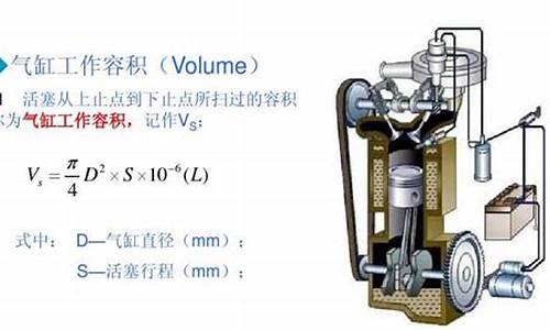 汽车汽缸工作顺序是什么,汽车的汽缸
